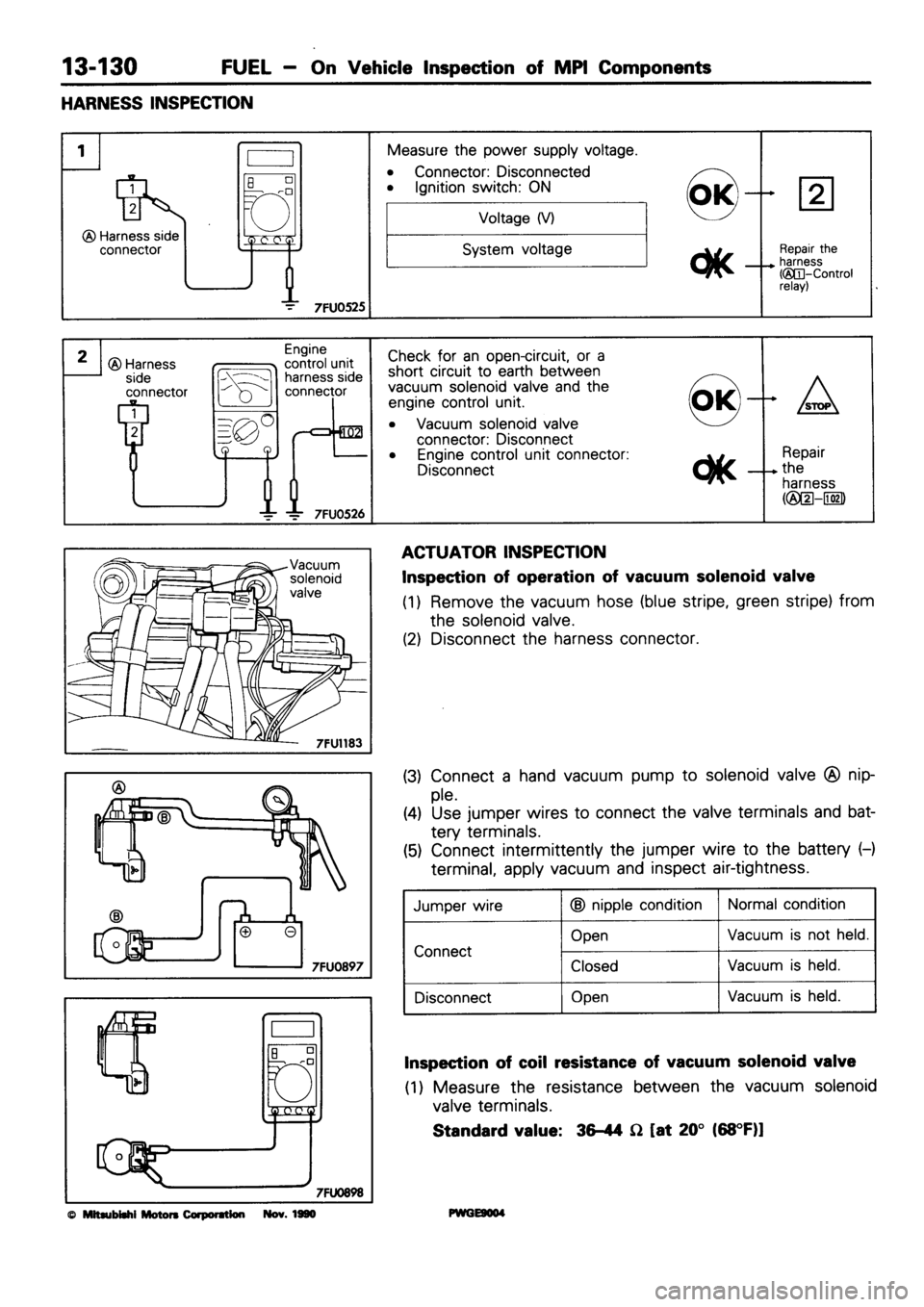 MITSUBISHI SIGMA 1991  Workshop Manual 