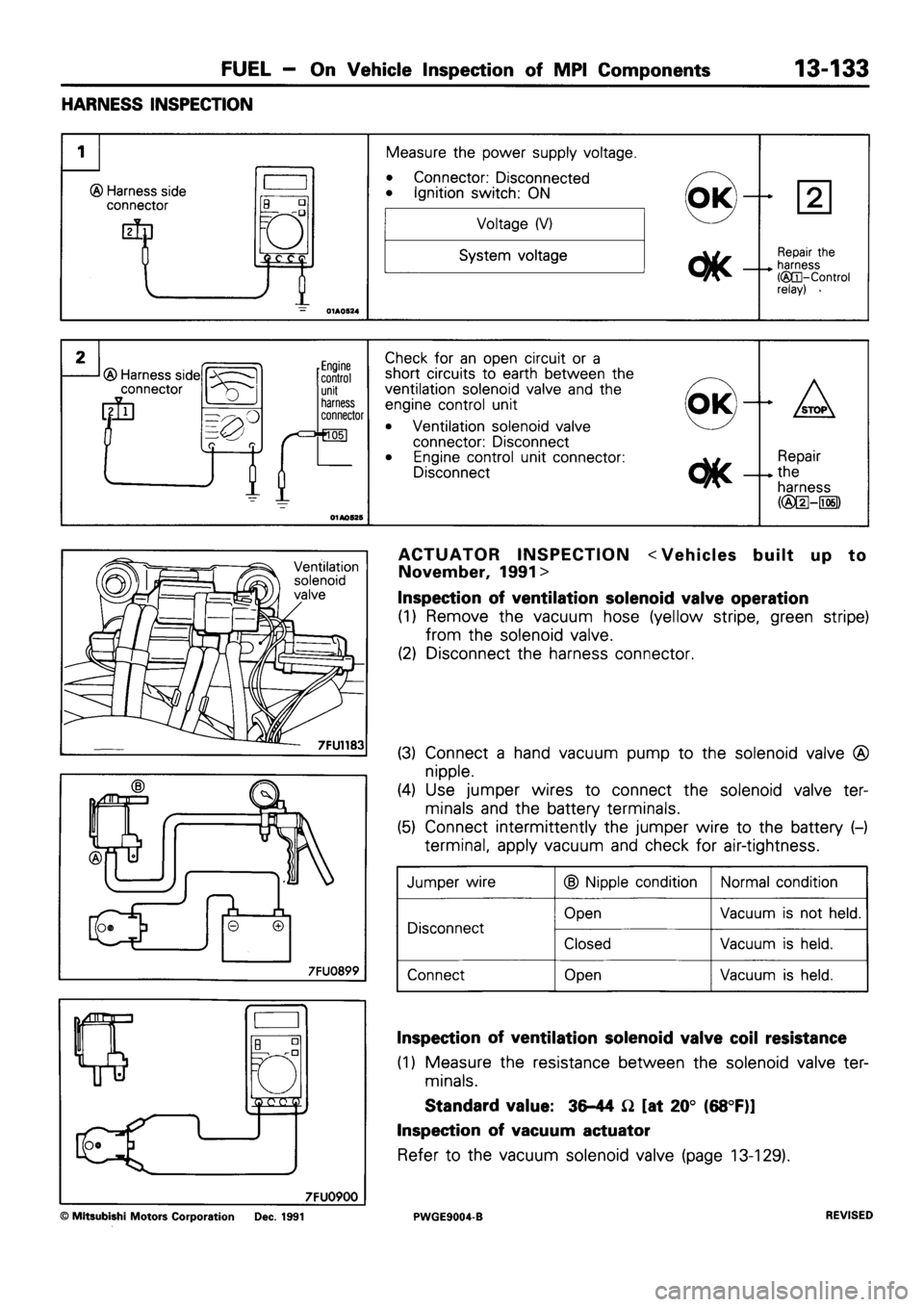 MITSUBISHI SIGMA 1991  Workshop Manual 