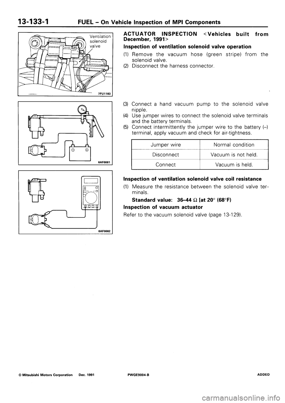 MITSUBISHI SIGMA 1991  Workshop Manual 