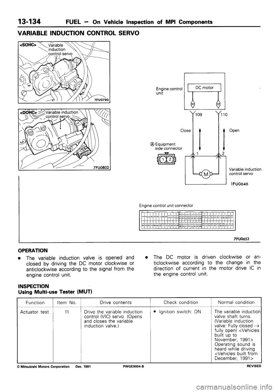 MITSUBISHI SIGMA 1991  Workshop Manual 