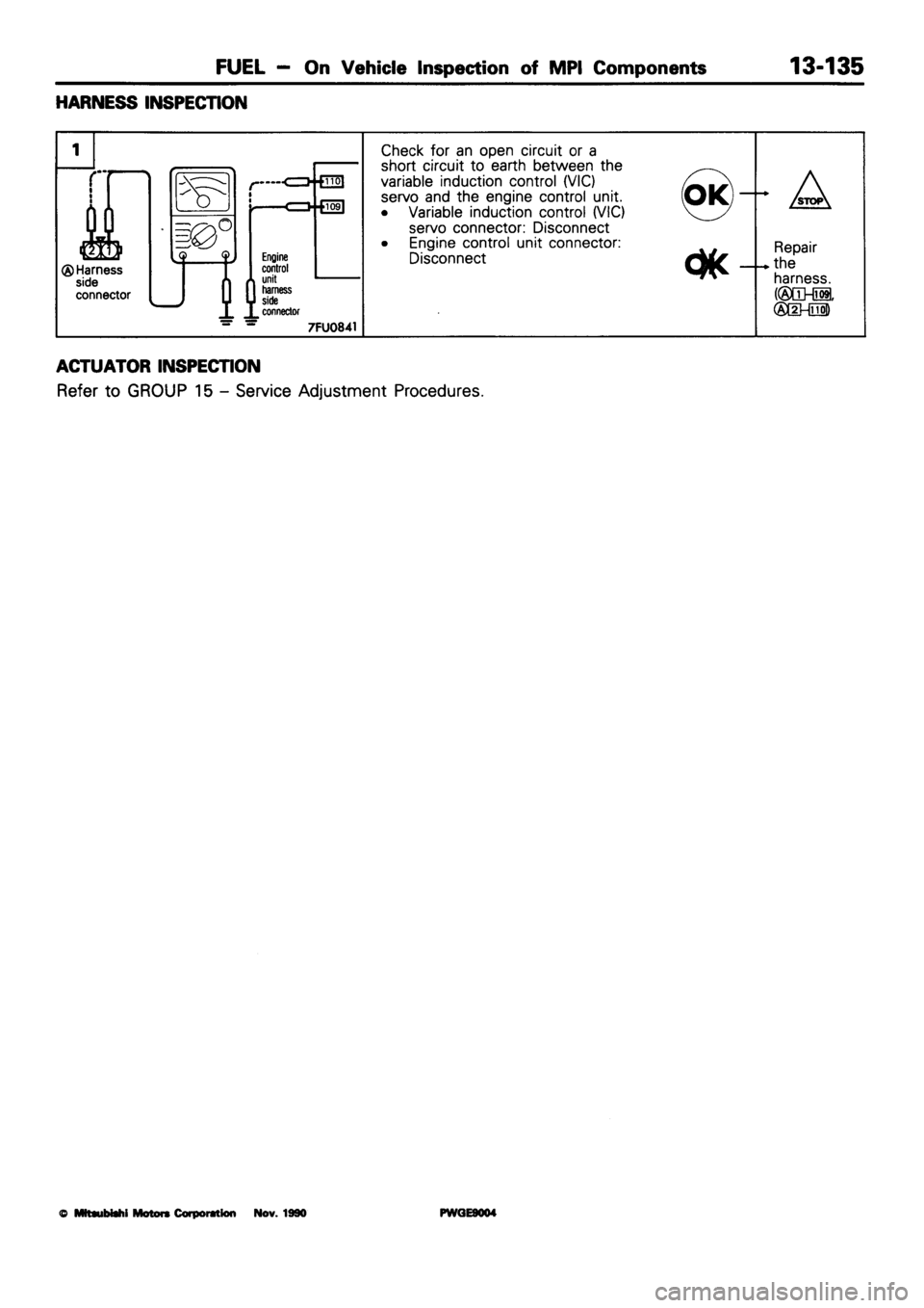 MITSUBISHI SIGMA 1991  Workshop Manual 