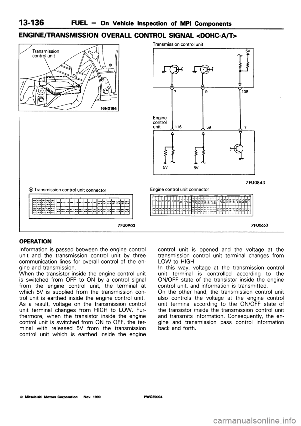 MITSUBISHI SIGMA 1991  Workshop Manual 