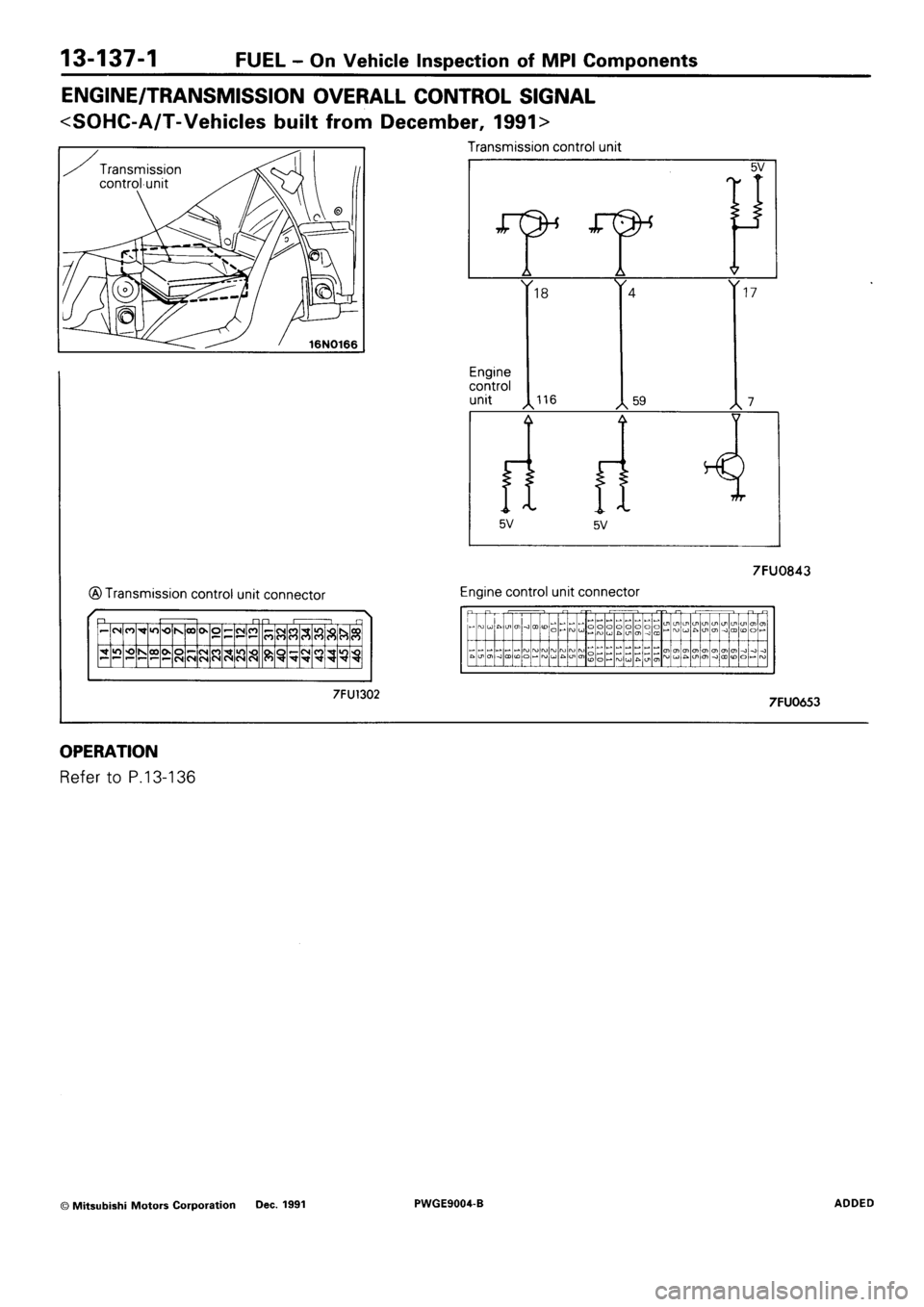 MITSUBISHI SIGMA 1991  Workshop Manual 
