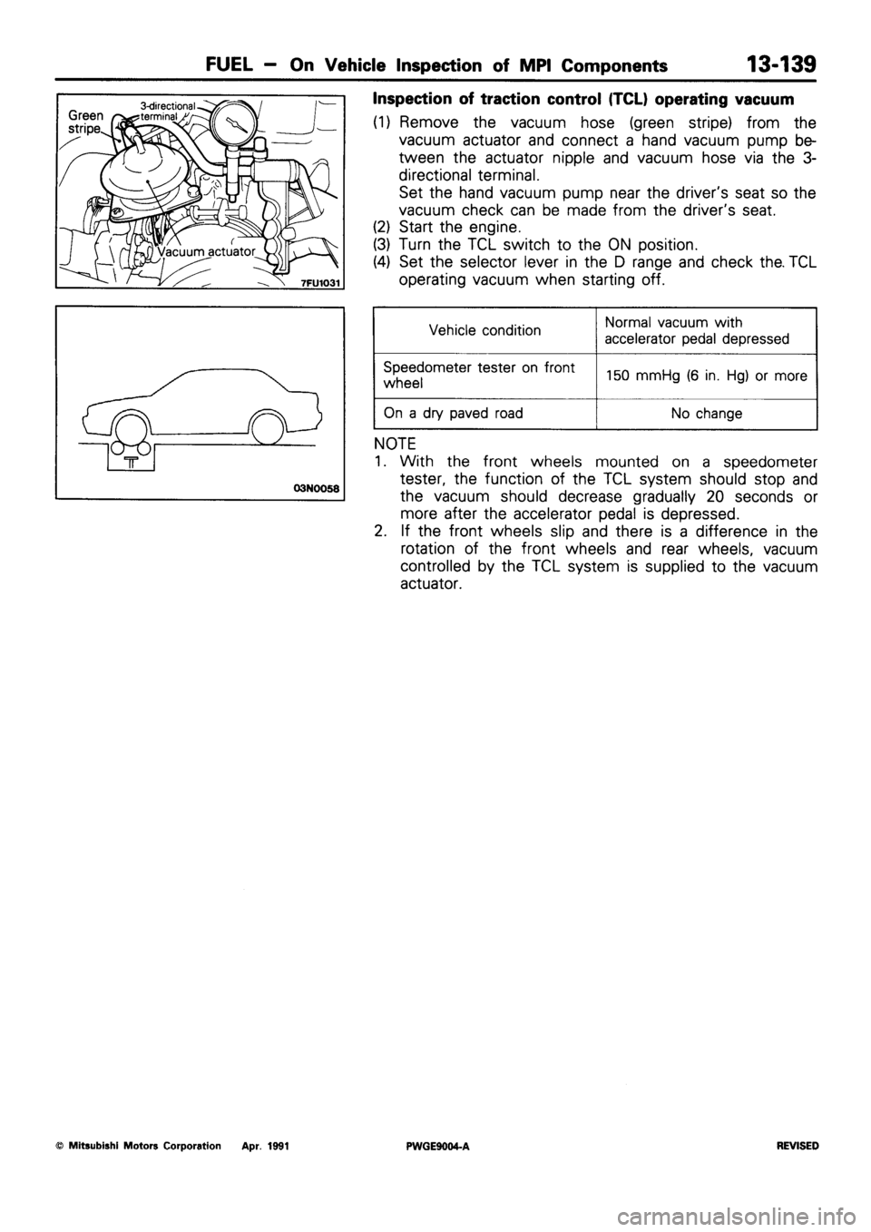 MITSUBISHI SIGMA 1991 Workshop Manual MITSUBISHI SIGMA 1991 Workshop Manual