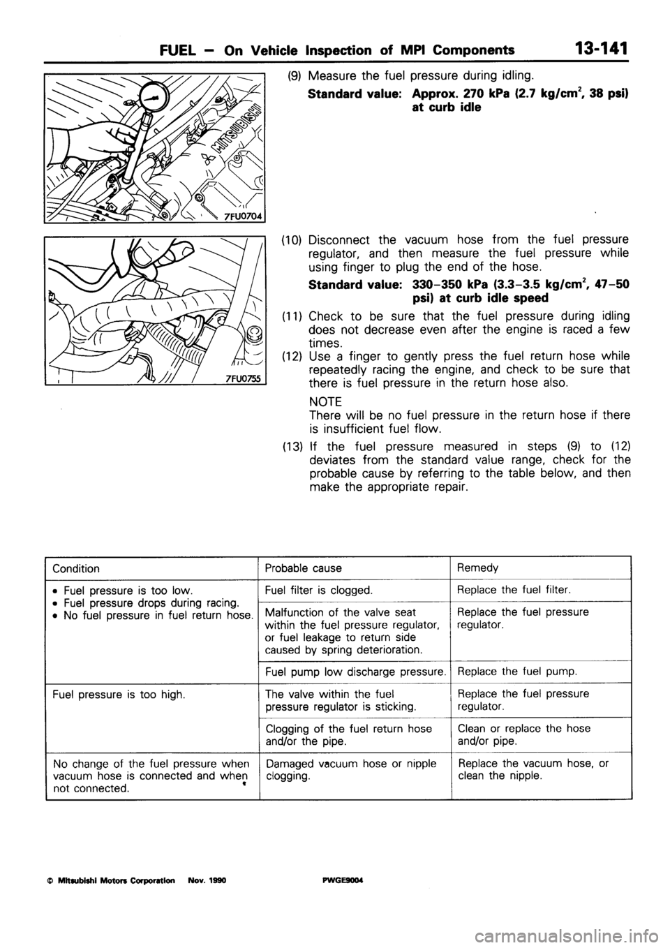 MITSUBISHI SIGMA 1991 Workshop Manual MITSUBISHI SIGMA 1991 Workshop Manual