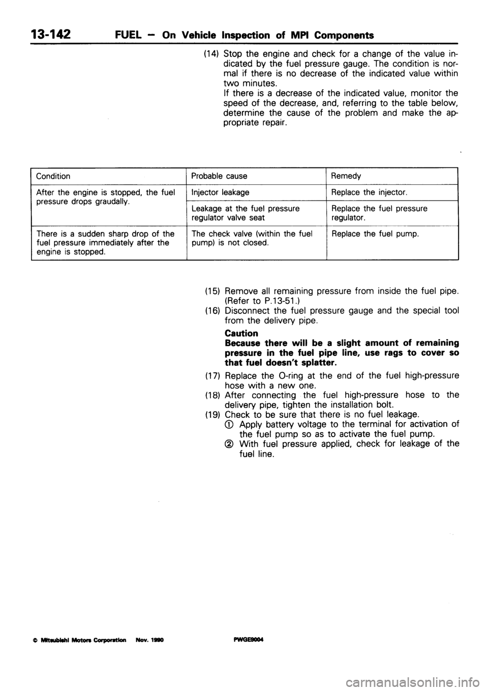 MITSUBISHI SIGMA 1991 Workshop Manual MITSUBISHI SIGMA 1991 Workshop Manual