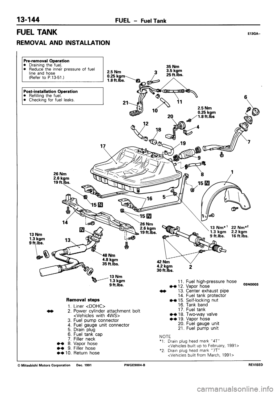 MITSUBISHI SIGMA 1991 Workshop Manual MITSUBISHI SIGMA 1991 Workshop Manual