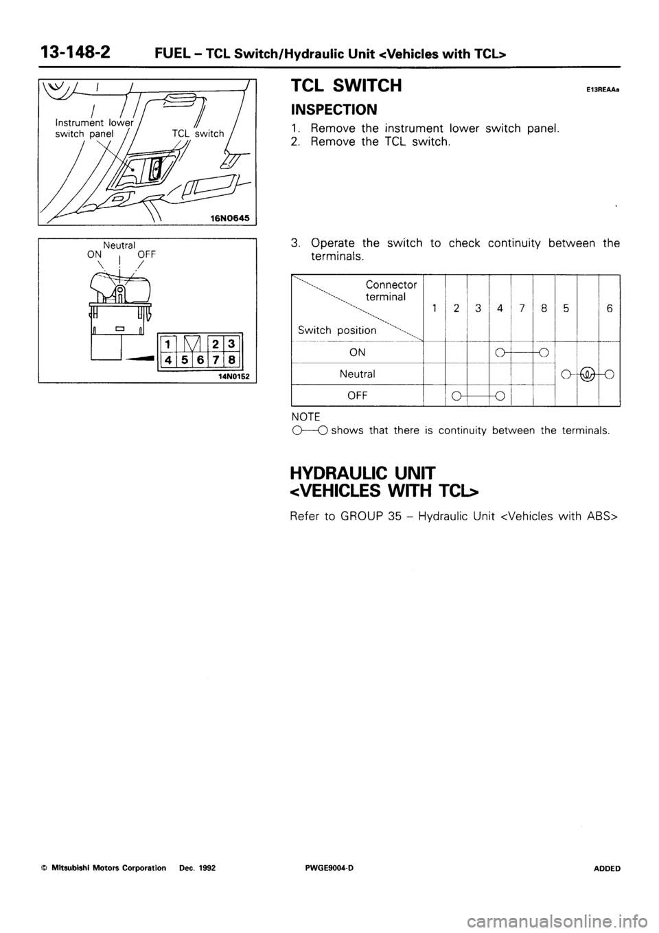MITSUBISHI SIGMA 1991  Workshop Manual 