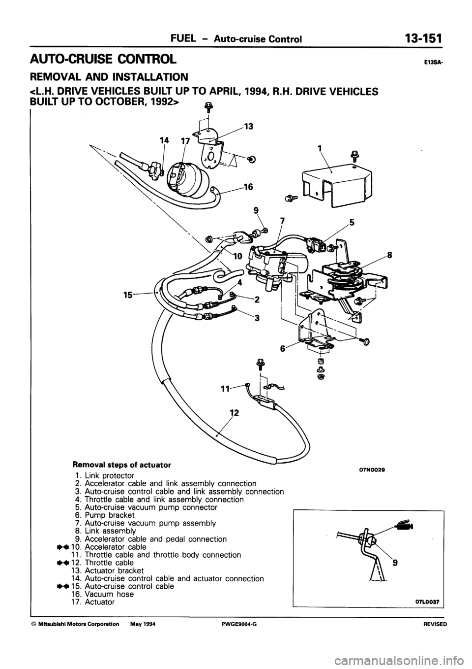 MITSUBISHI SIGMA 1991  Workshop Manual 
