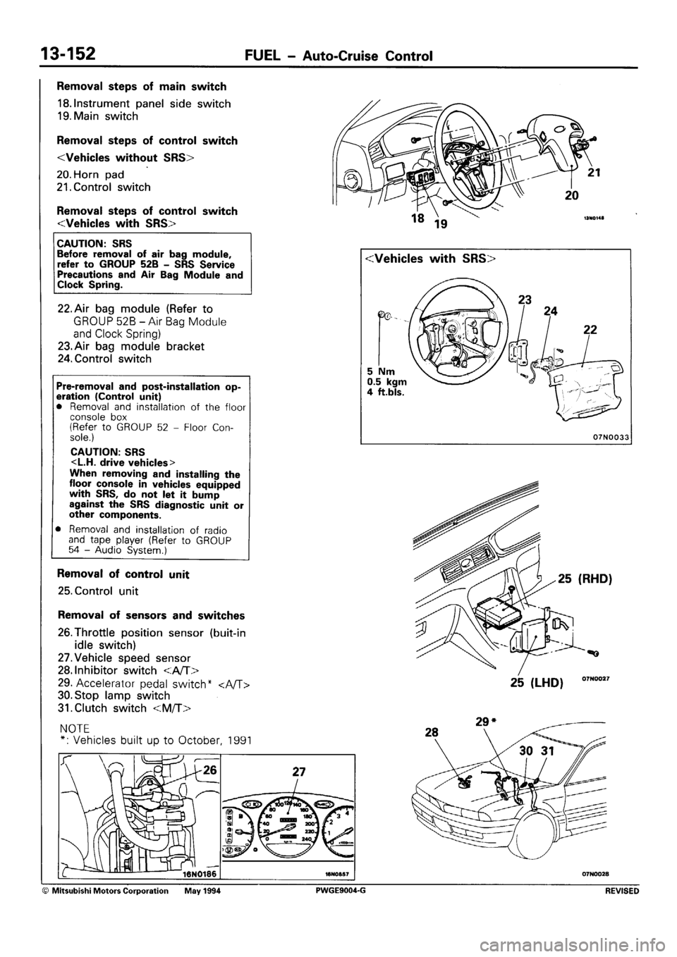 MITSUBISHI SIGMA 1991  Workshop Manual 