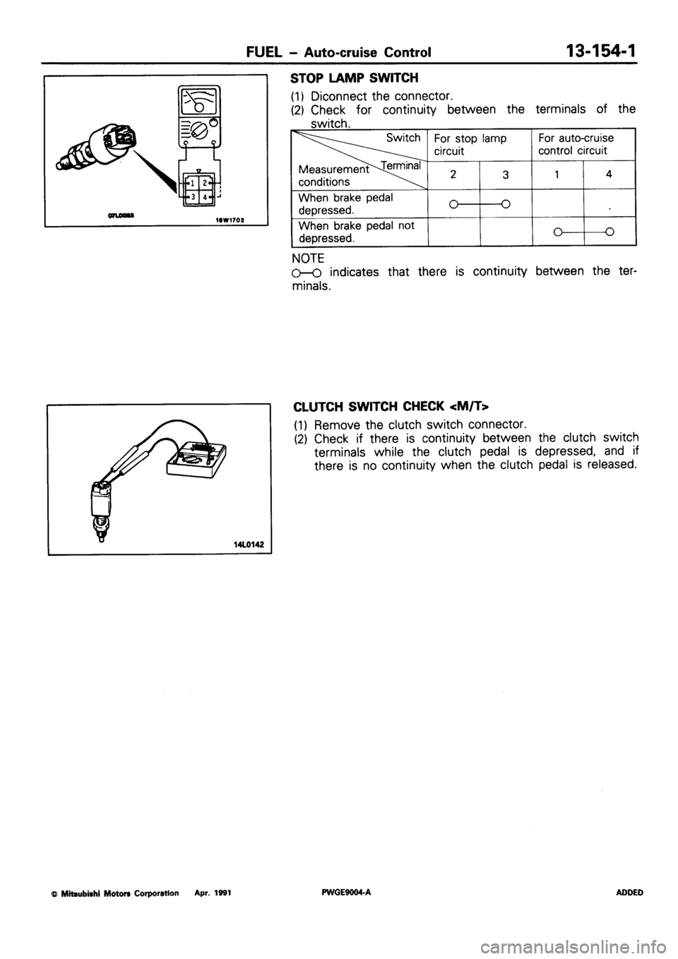 MITSUBISHI SIGMA 1991  Workshop Manual 