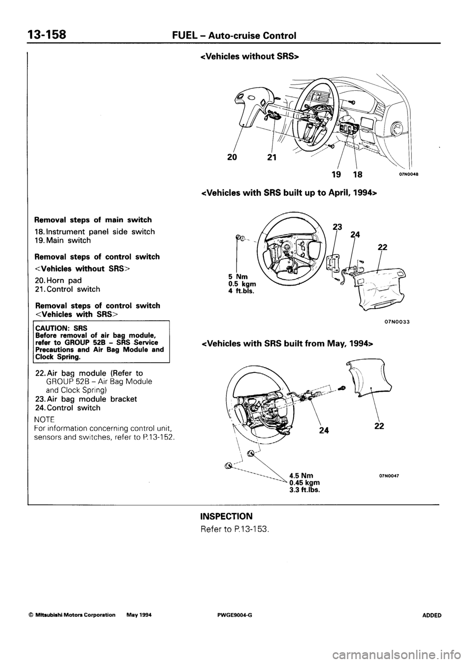 MITSUBISHI SIGMA 1991  Workshop Manual 