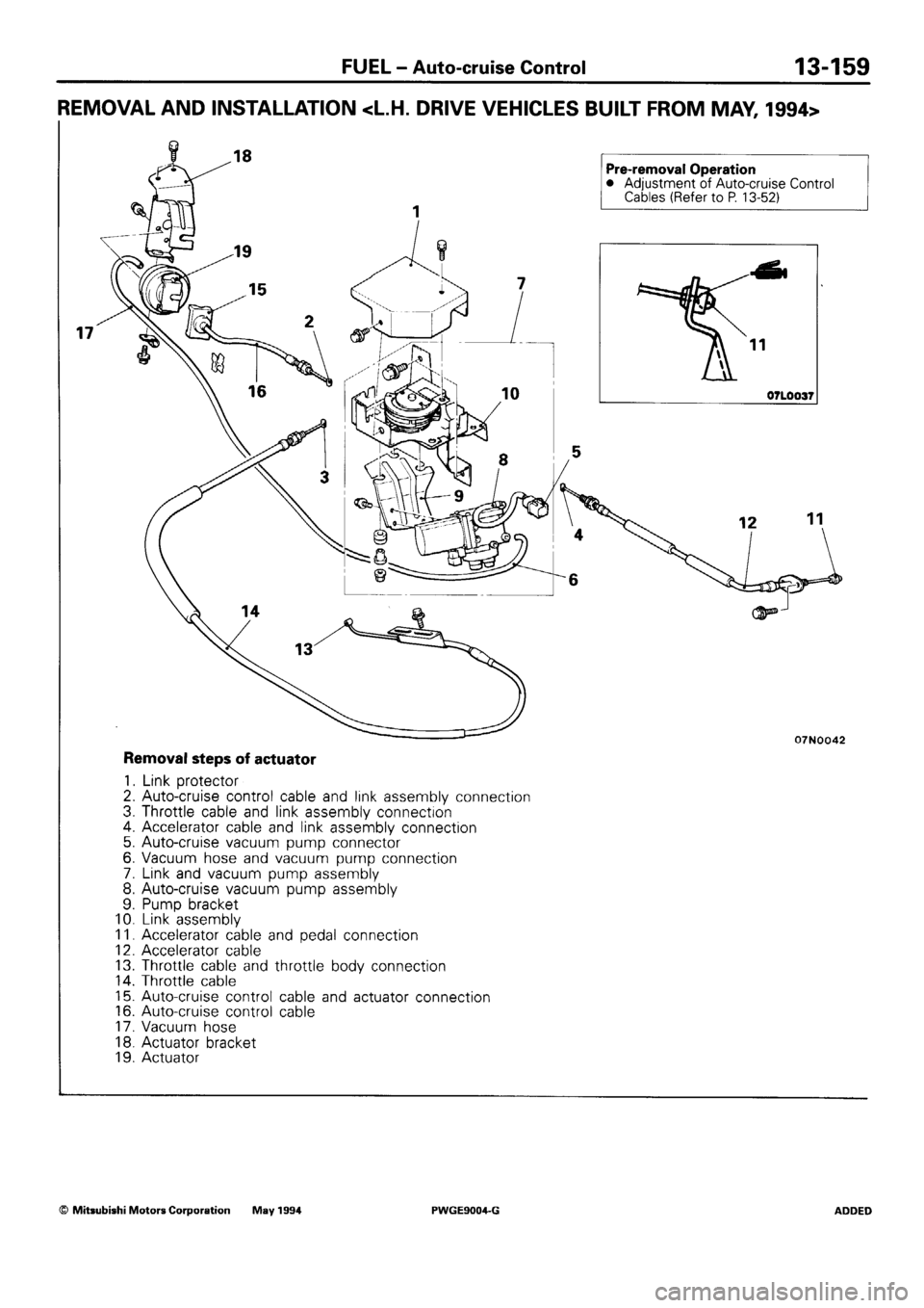MITSUBISHI SIGMA 1991  Workshop Manual 