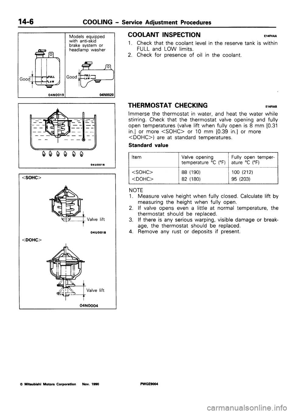 MITSUBISHI SIGMA 1991  Workshop Manual 
