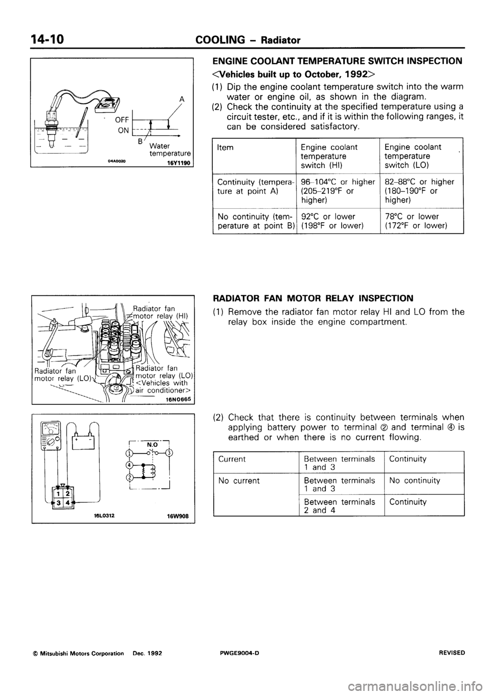 MITSUBISHI SIGMA 1991  Workshop Manual 
