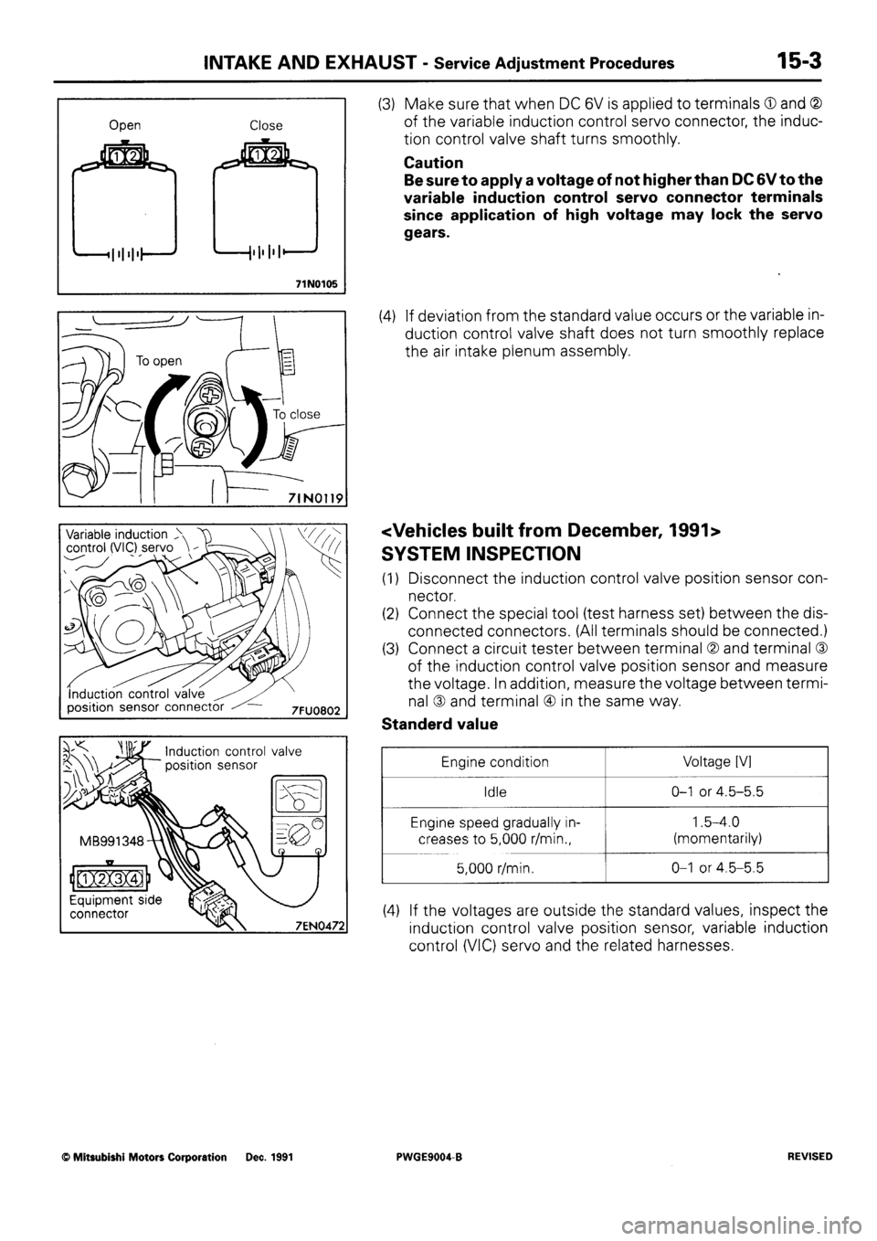 MITSUBISHI SIGMA 1991  Workshop Manual 