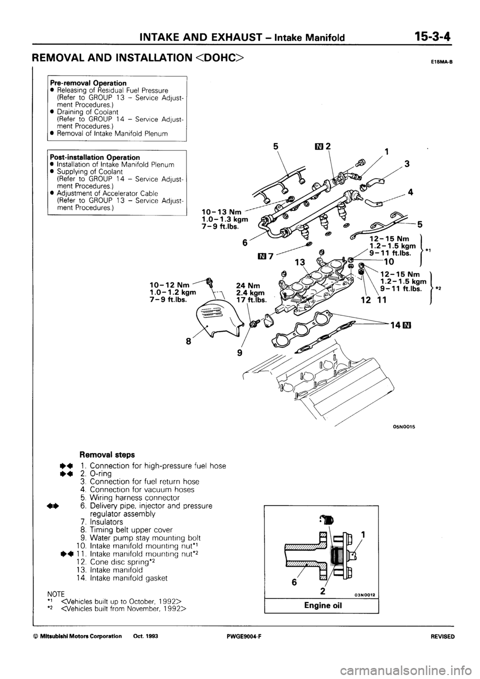 MITSUBISHI SIGMA 1991 Workshop Manual MITSUBISHI SIGMA 1991 Workshop Manual