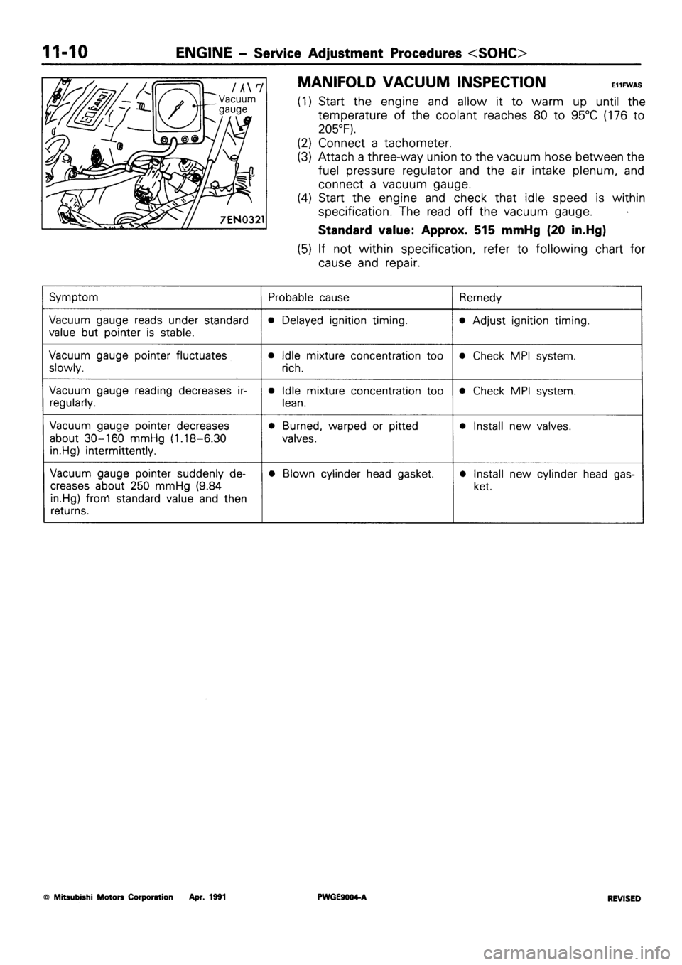 MITSUBISHI SIGMA 1991 Owners Guide MITSUBISHI SIGMA 1991 Owners Guide