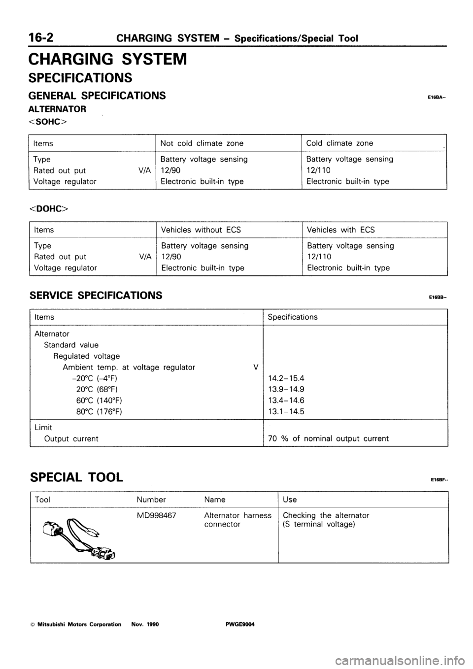 MITSUBISHI SIGMA 1991 Workshop Manual MITSUBISHI SIGMA 1991 Workshop Manual