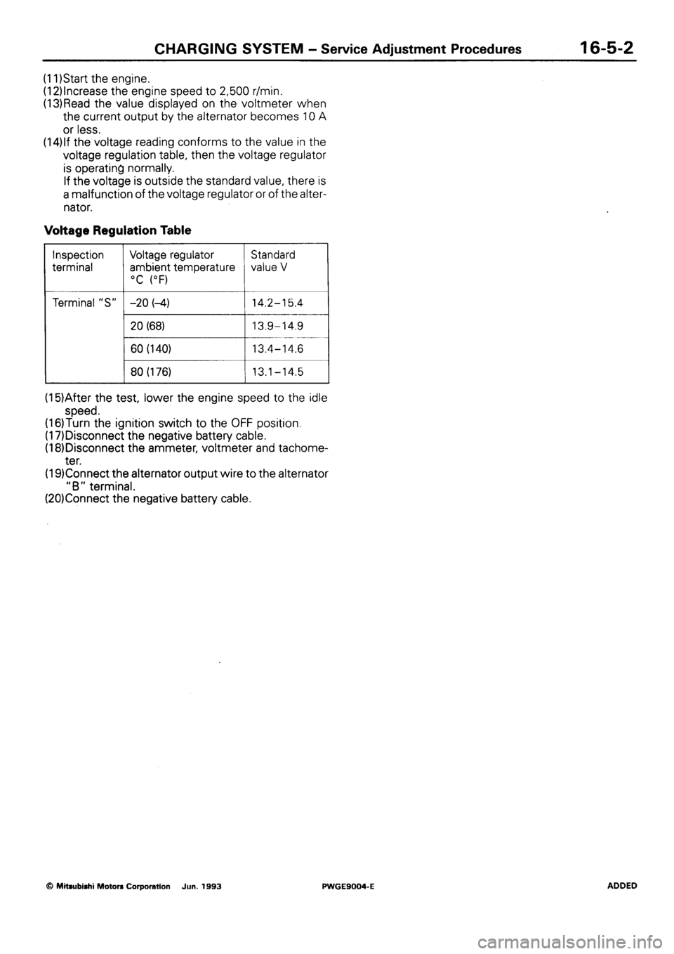 MITSUBISHI SIGMA 1991 Workshop Manual MITSUBISHI SIGMA 1991 Workshop Manual