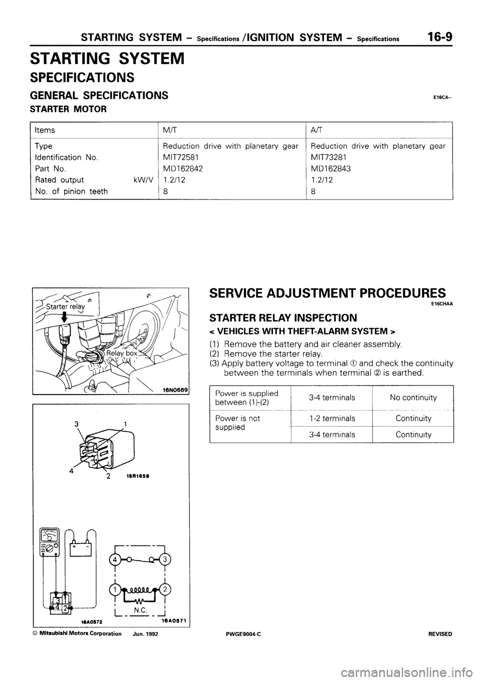 MITSUBISHI SIGMA 1991 Workshop Manual MITSUBISHI SIGMA 1991 Workshop Manual