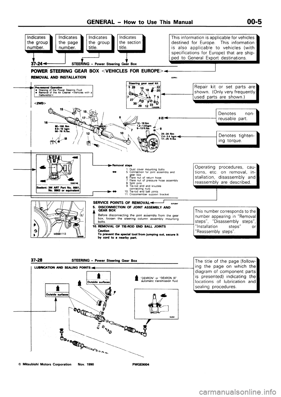 MITSUBISHI SIGMA 1991  Workshop Manual 