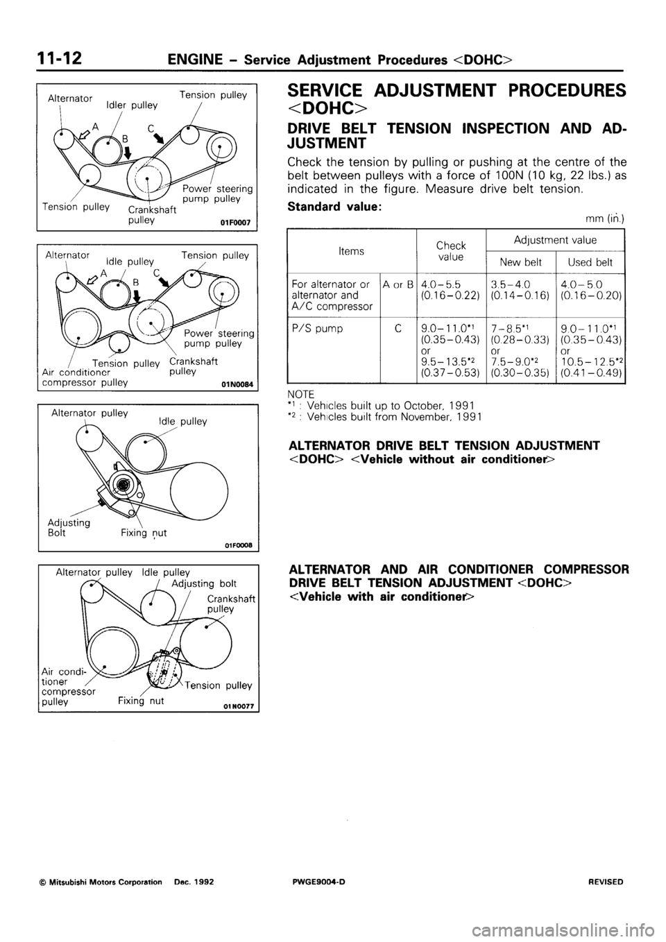 MITSUBISHI SIGMA 1991 Service Manual MITSUBISHI SIGMA 1991 Service Manual