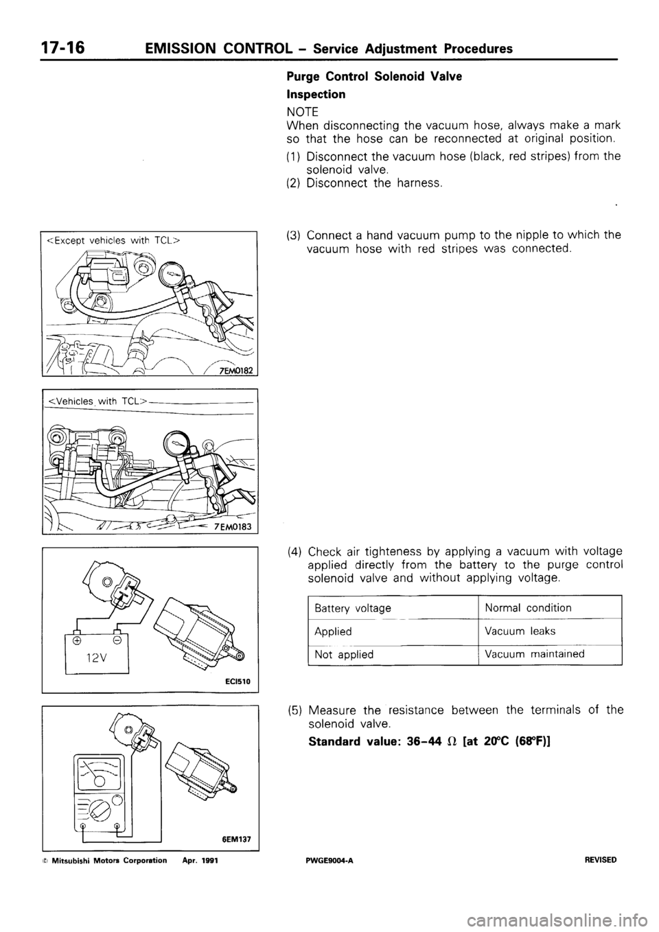MITSUBISHI SIGMA 1991 Workshop Manual MITSUBISHI SIGMA 1991 Workshop Manual