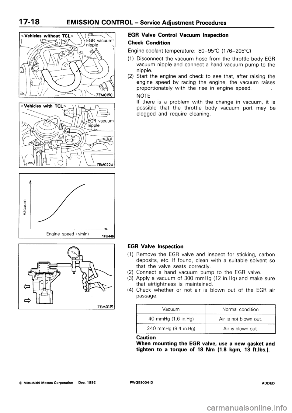 MITSUBISHI SIGMA 1991 Workshop Manual MITSUBISHI SIGMA 1991 Workshop Manual