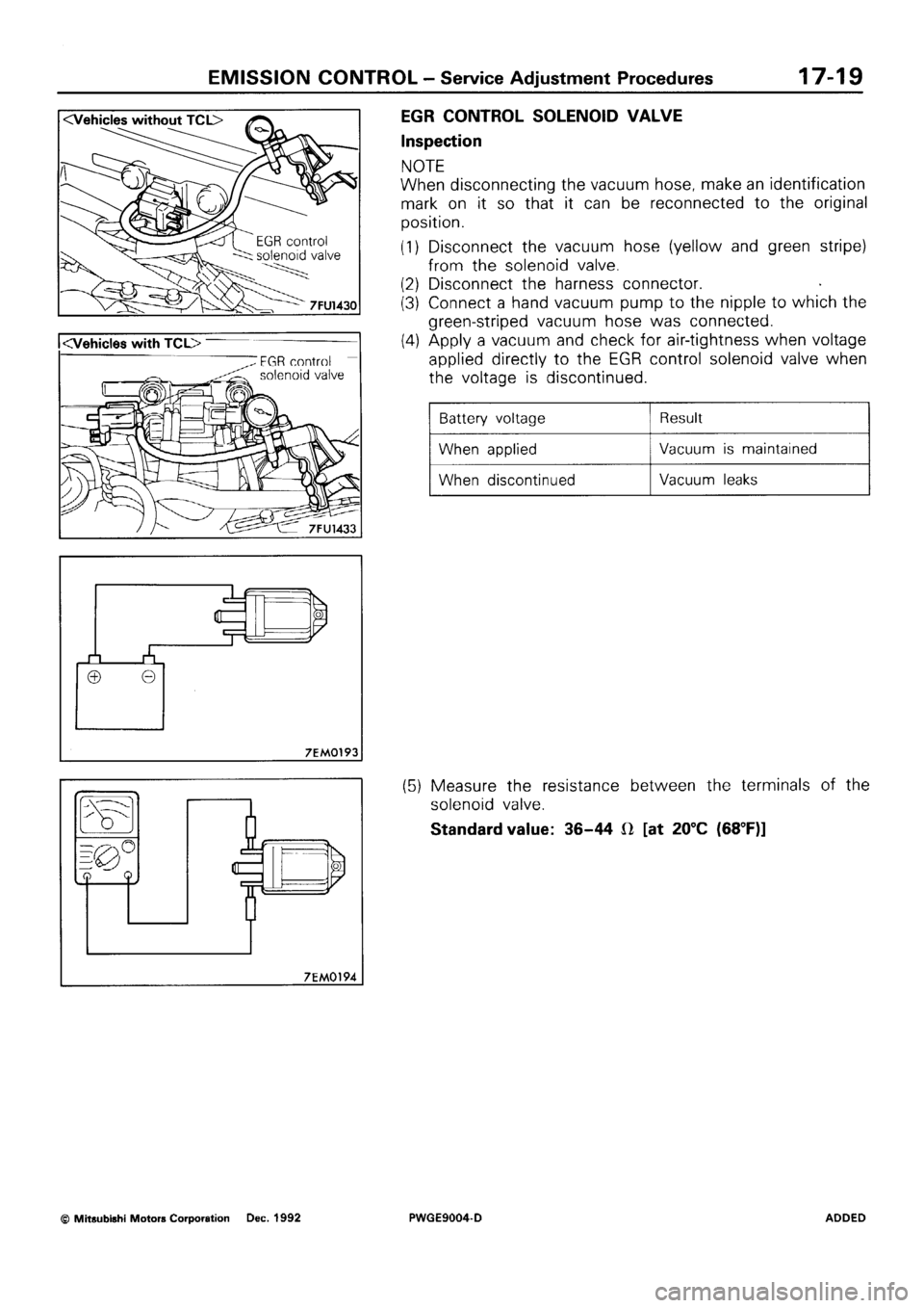MITSUBISHI SIGMA 1991 Workshop Manual MITSUBISHI SIGMA 1991 Workshop Manual