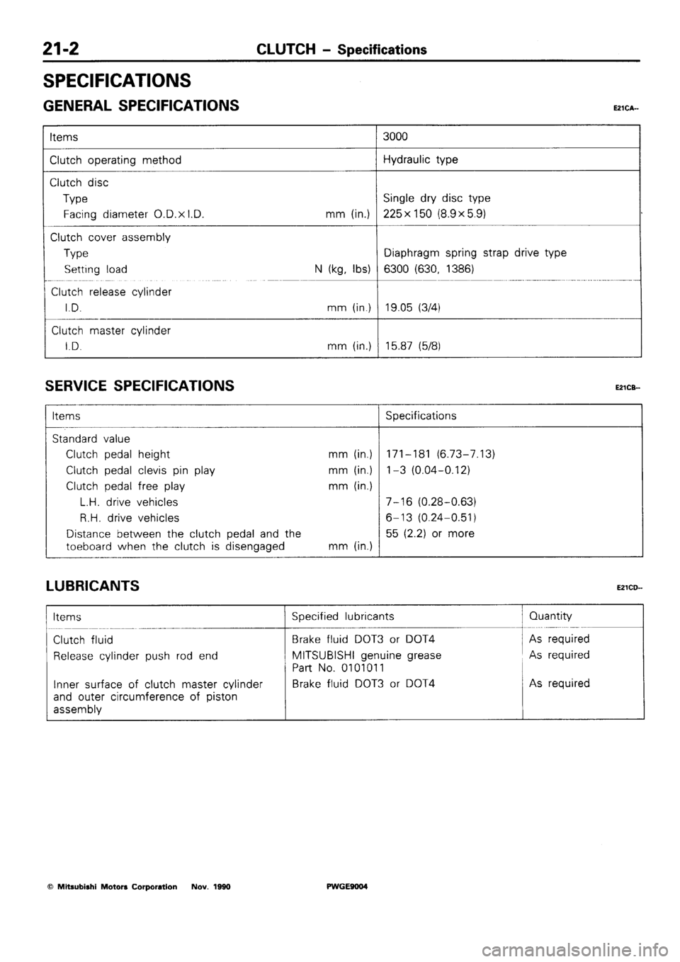 MITSUBISHI SIGMA 1991 Workshop Manual MITSUBISHI SIGMA 1991 Workshop Manual