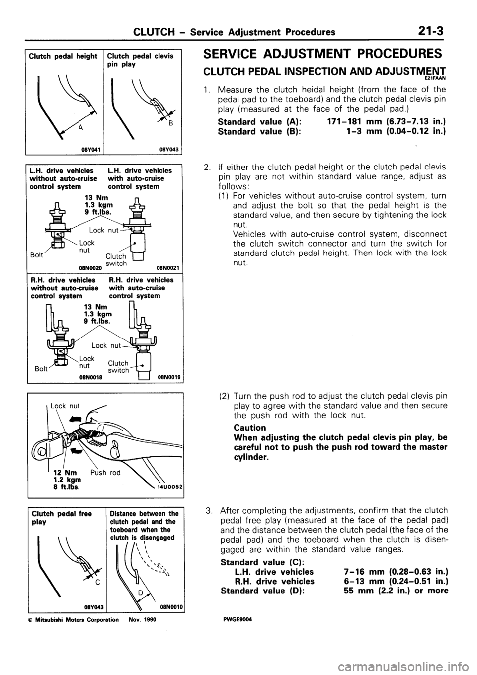 MITSUBISHI SIGMA 1991 Workshop Manual MITSUBISHI SIGMA 1991 Workshop Manual