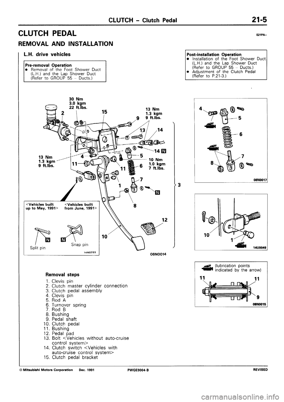 MITSUBISHI SIGMA 1991 Workshop Manual MITSUBISHI SIGMA 1991 Workshop Manual