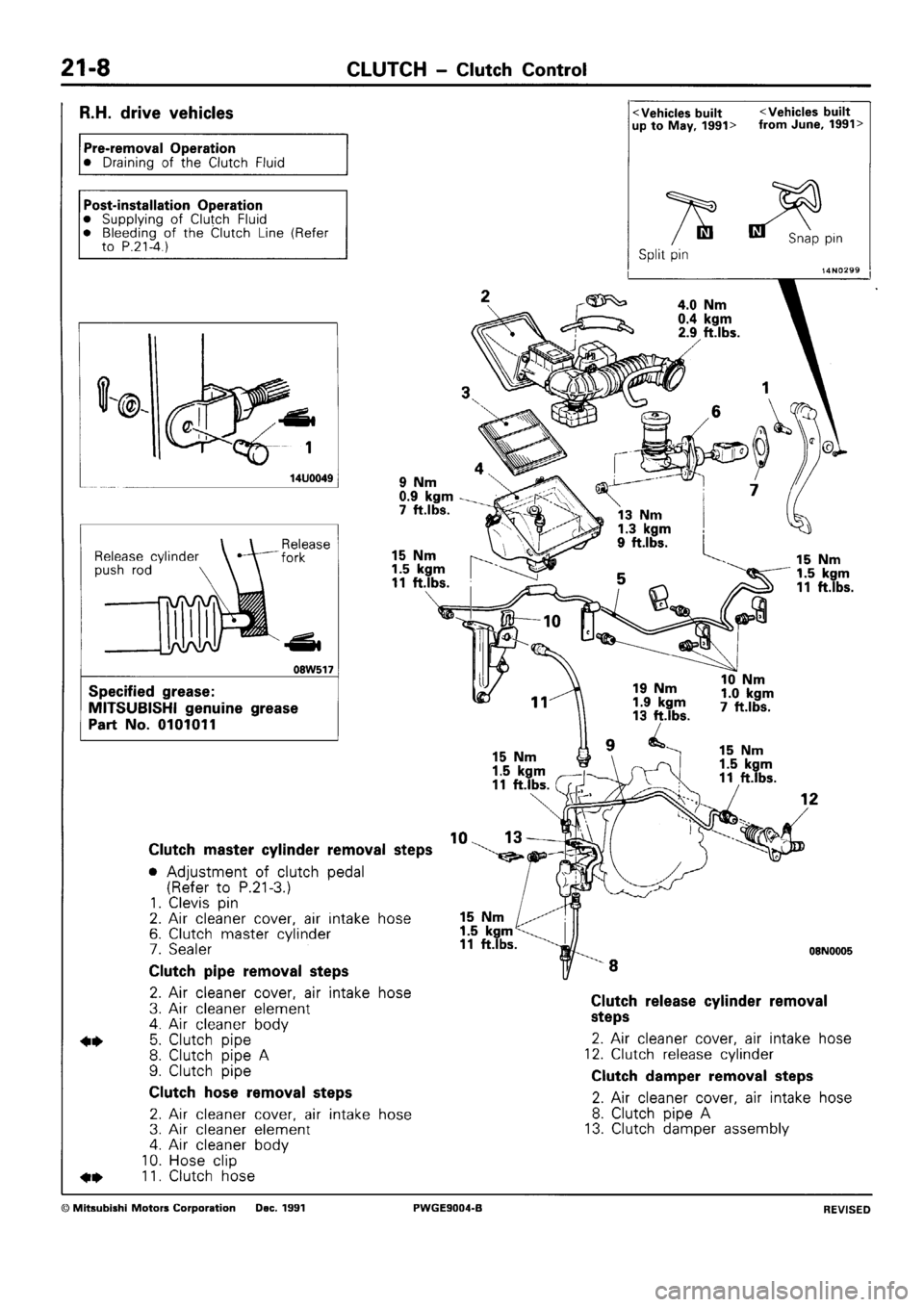 MITSUBISHI SIGMA 1991  Workshop Manual 