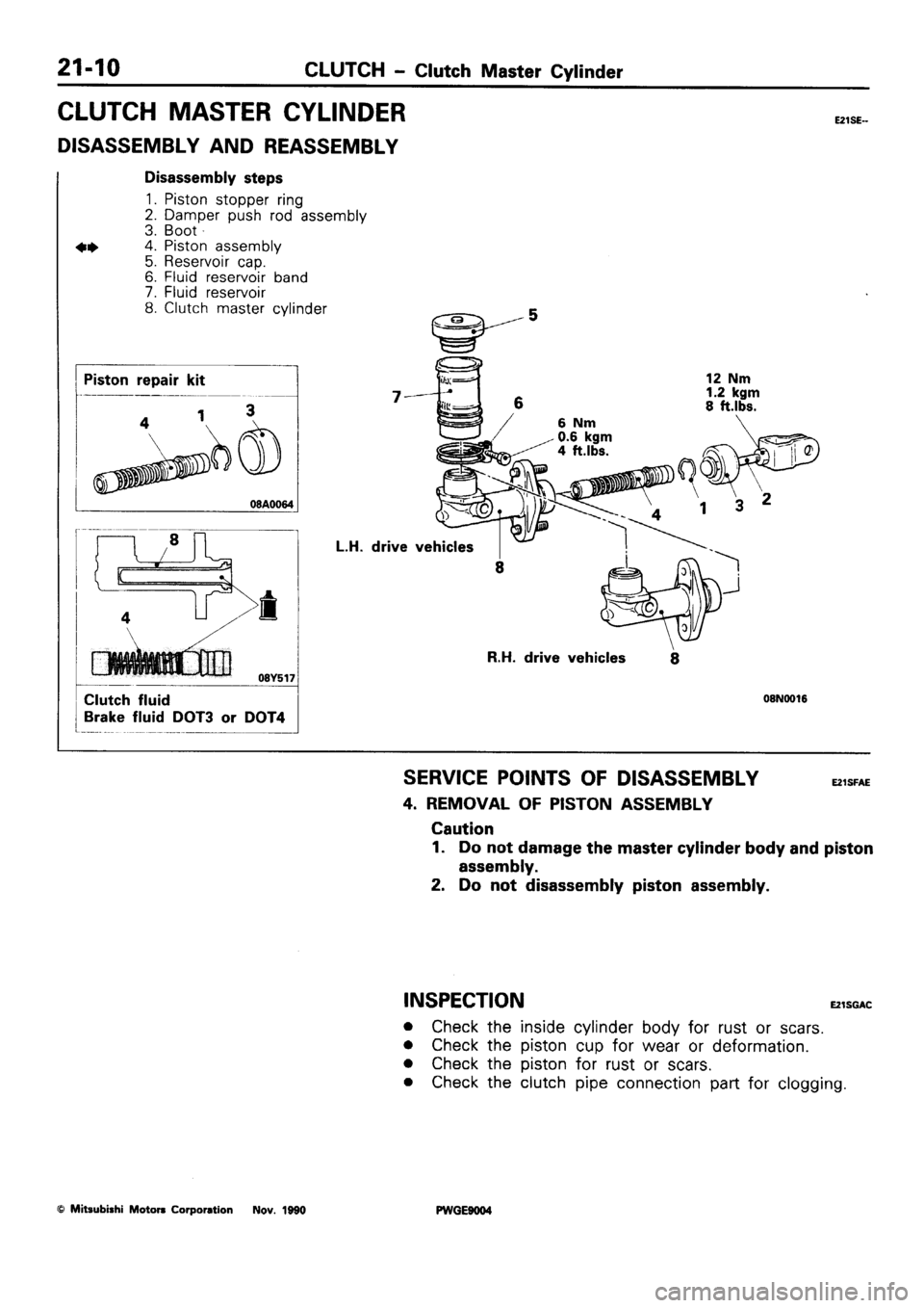 MITSUBISHI SIGMA 1991  Workshop Manual 