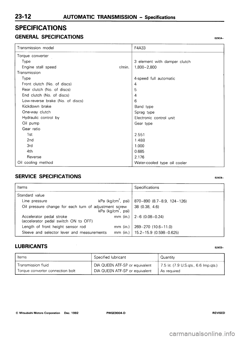 MITSUBISHI SIGMA 1991  Workshop Manual 