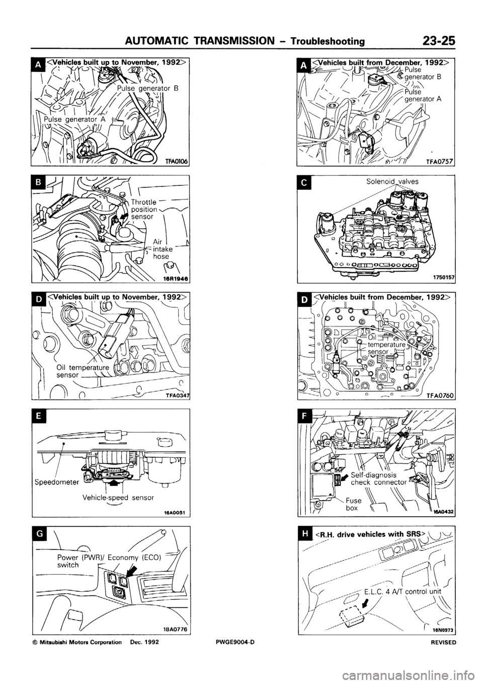 MITSUBISHI SIGMA 1991  Workshop Manual 