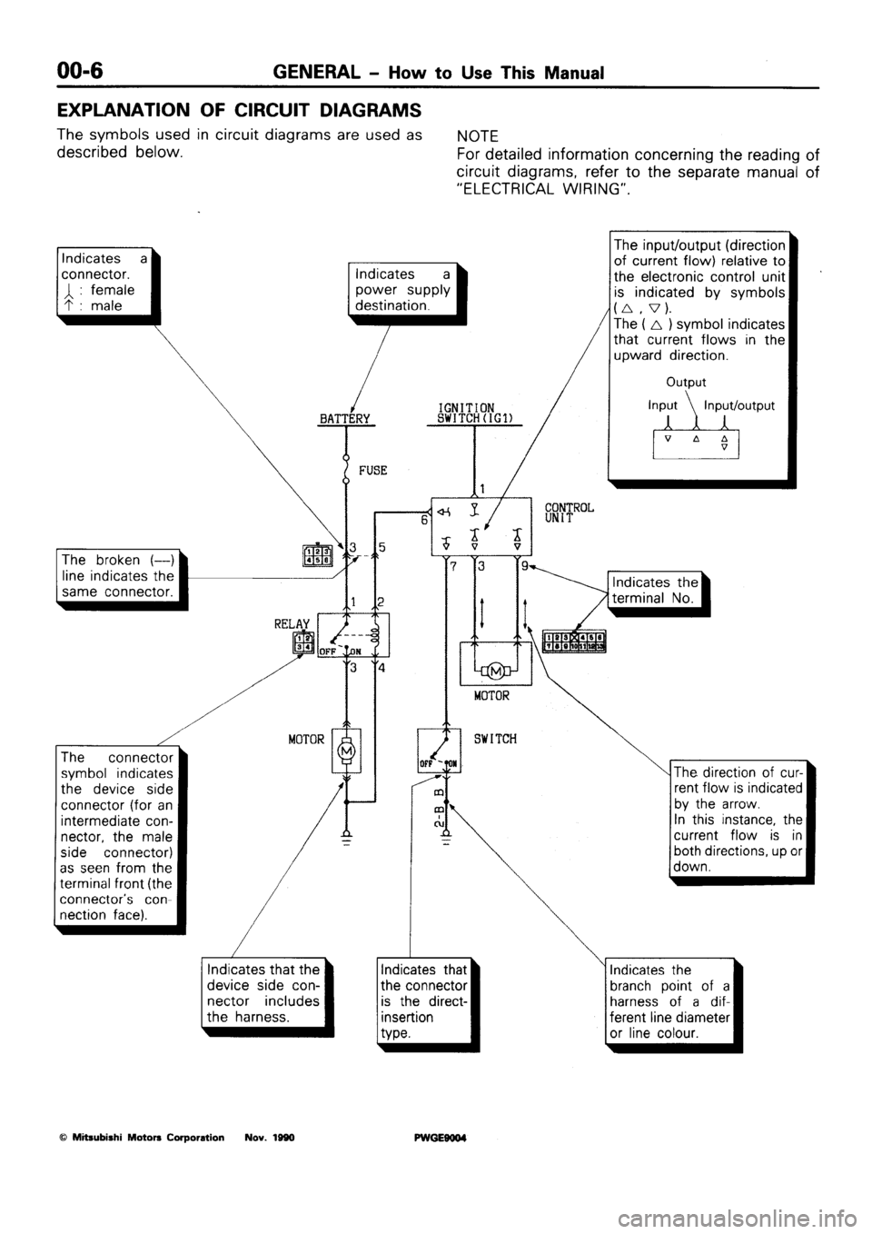 MITSUBISHI SIGMA 1991  Workshop Manual 