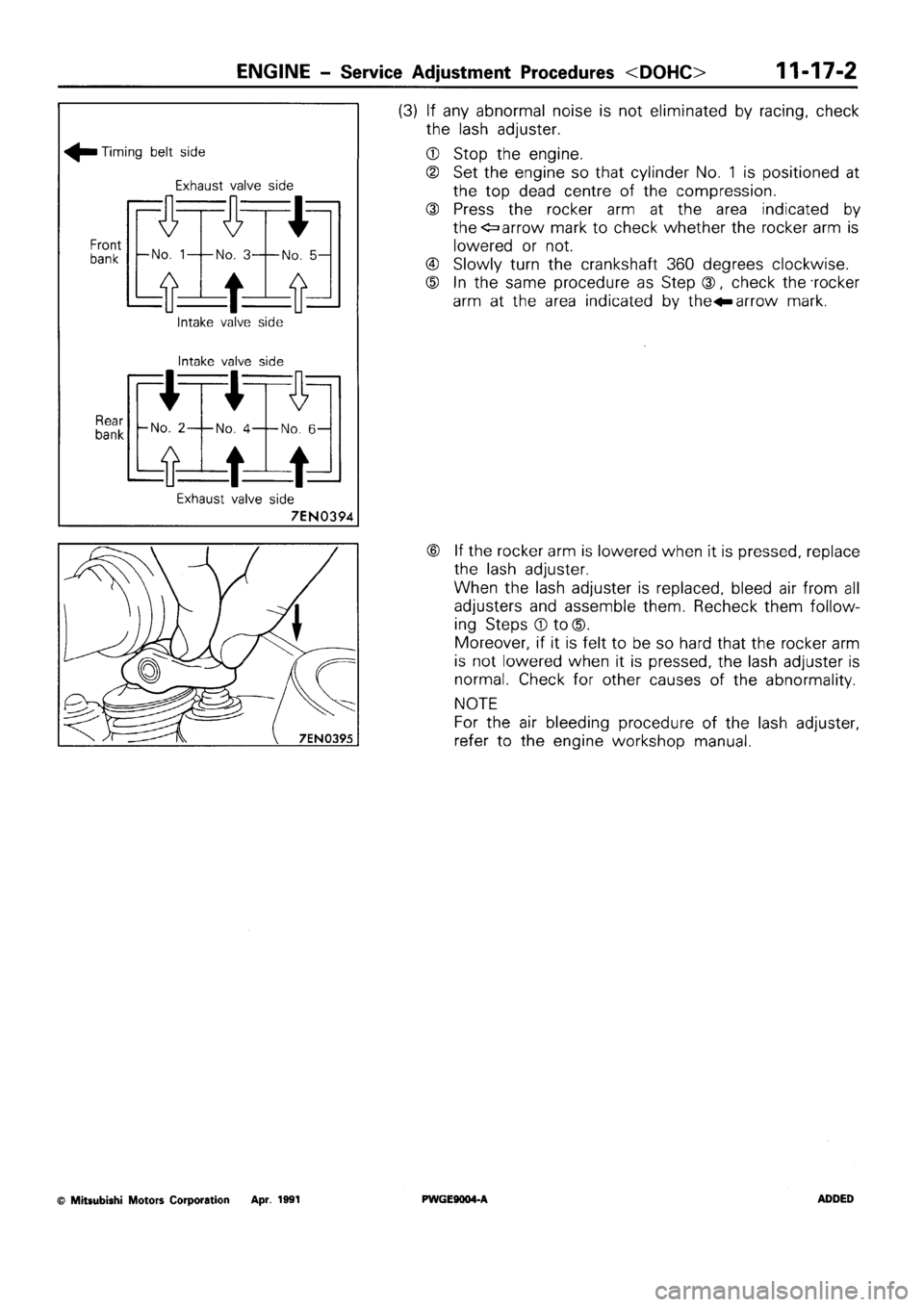 MITSUBISHI SIGMA 1991 Repair Manual MITSUBISHI SIGMA 1991 Repair Manual