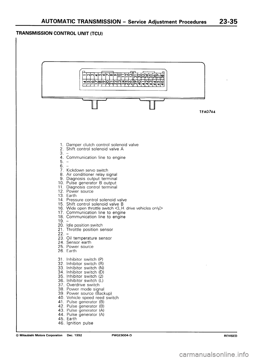 MITSUBISHI SIGMA 1991  Workshop Manual 