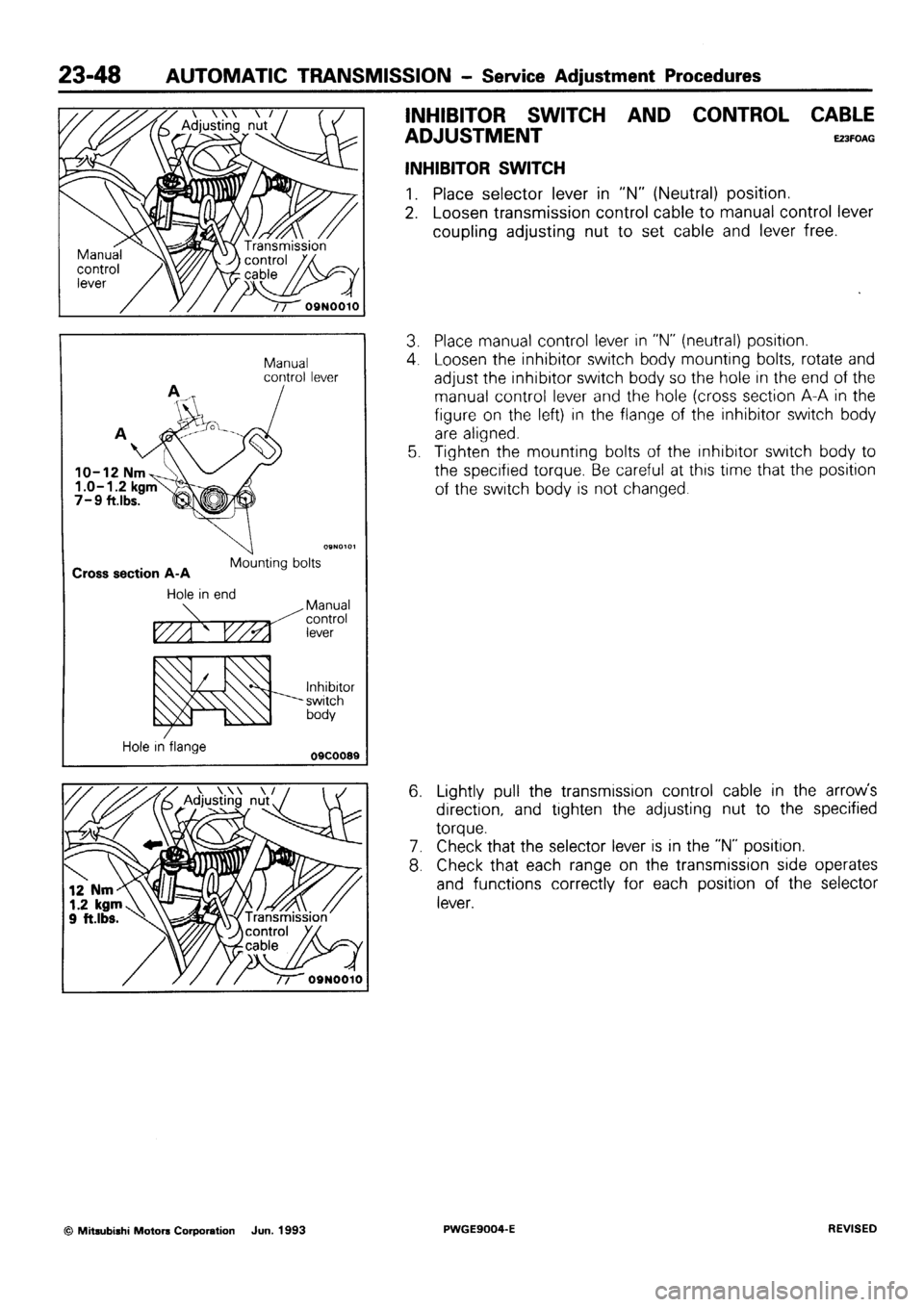 MITSUBISHI SIGMA 1991  Workshop Manual 