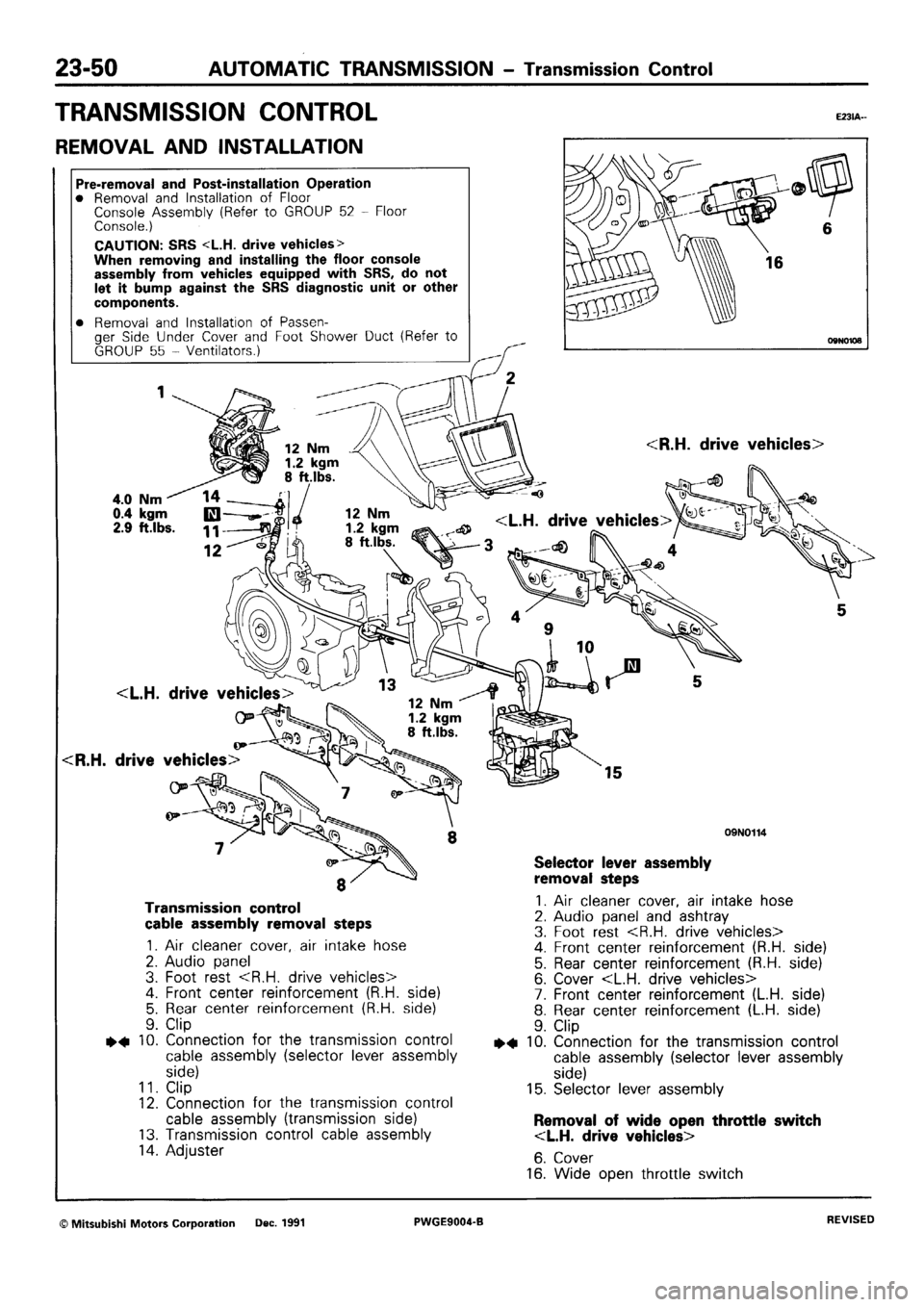 MITSUBISHI SIGMA 1991  Workshop Manual 