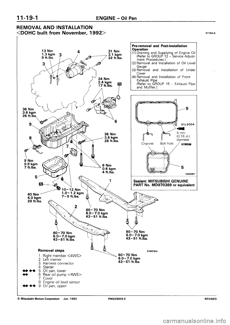 MITSUBISHI SIGMA 1991 Repair Manual MITSUBISHI SIGMA 1991 Repair Manual