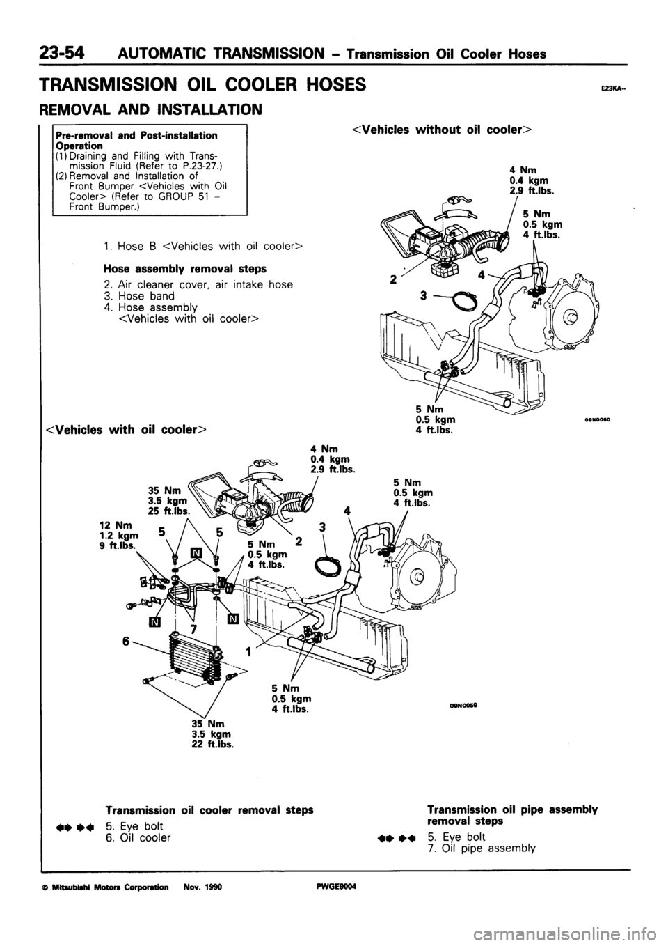MITSUBISHI SIGMA 1991  Workshop Manual 