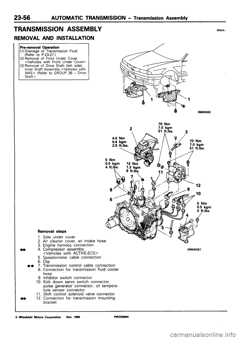 MITSUBISHI SIGMA 1991  Workshop Manual 
