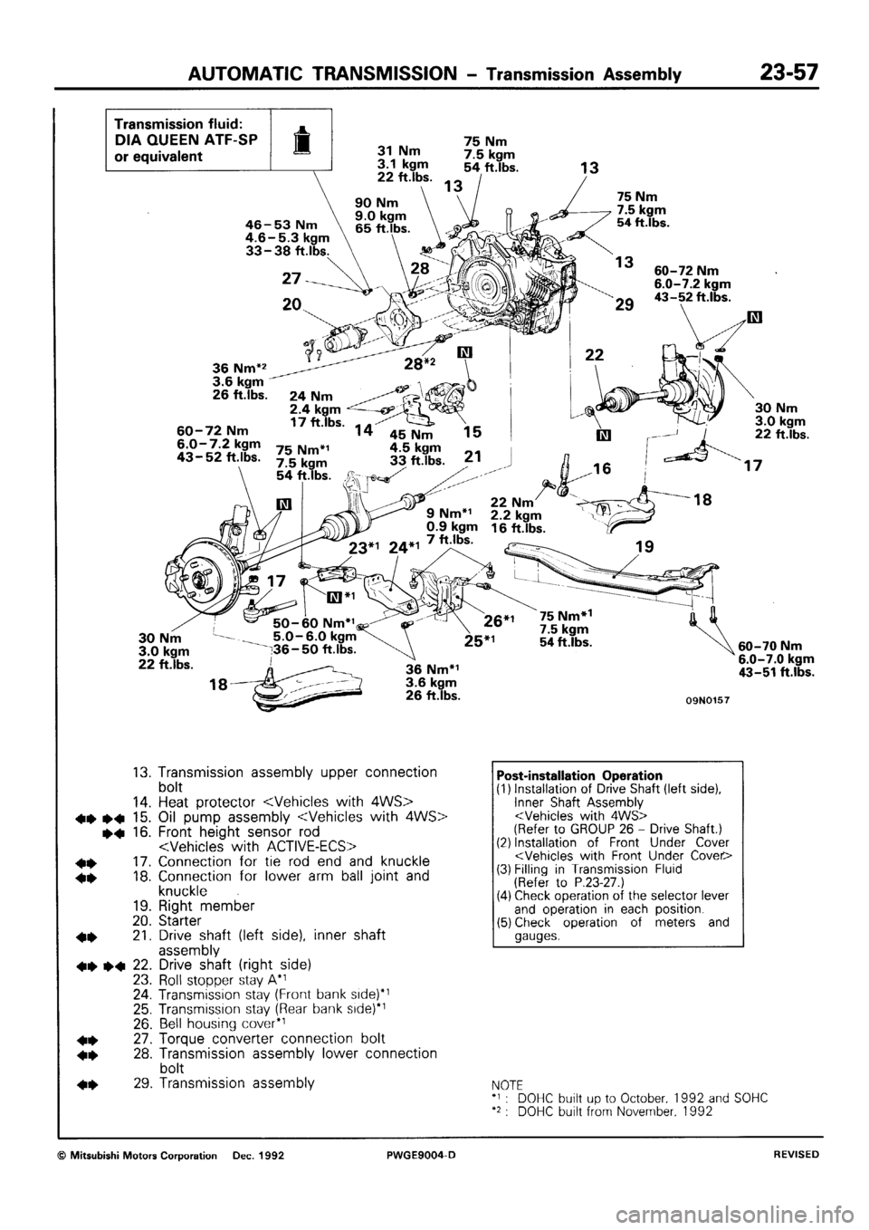 MITSUBISHI SIGMA 1991  Workshop Manual 