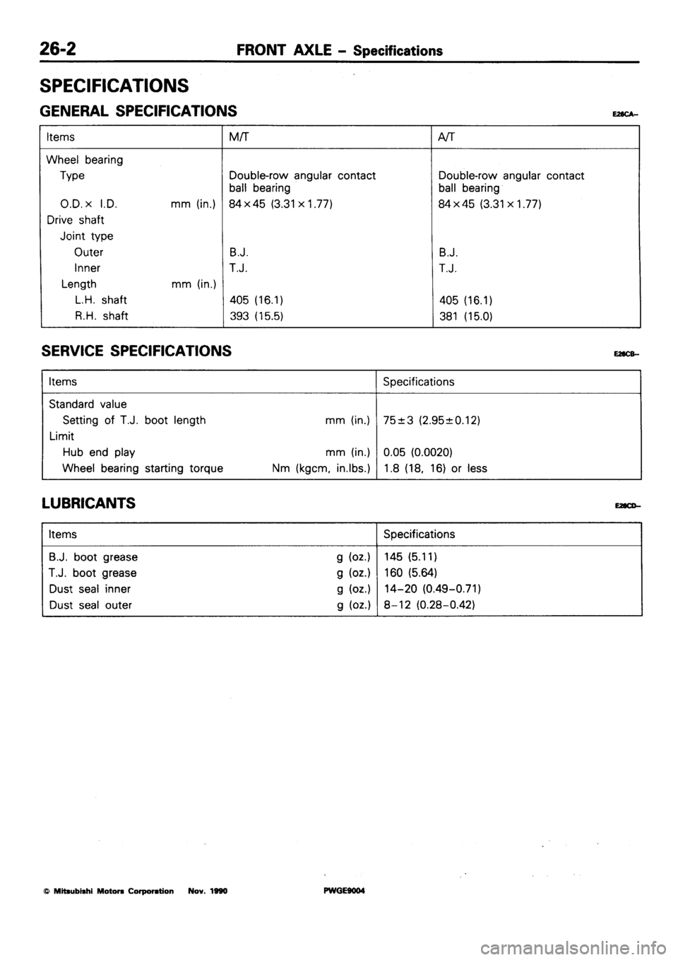 MITSUBISHI SIGMA 1991  Workshop Manual 