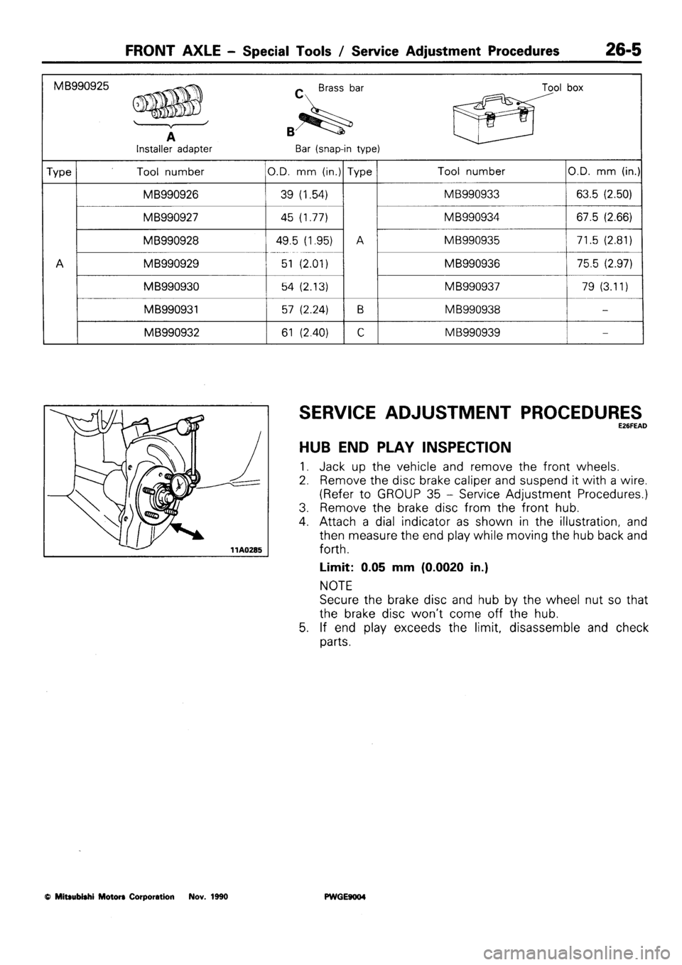MITSUBISHI SIGMA 1991  Workshop Manual 