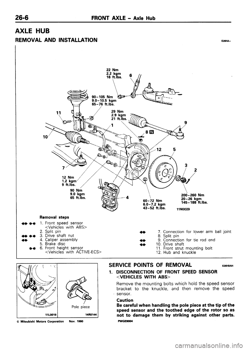 MITSUBISHI SIGMA 1991  Workshop Manual 