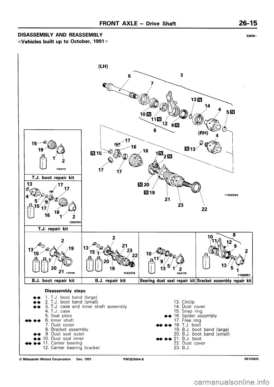 MITSUBISHI SIGMA 1991  Workshop Manual 